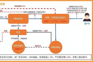 身手全面！费尔德22中12砍32分5板14助5断 正负值+14