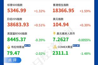 瓜帅：要是哈兰德倒地就响哨也就罢了，示意有利又响哨让我不理解