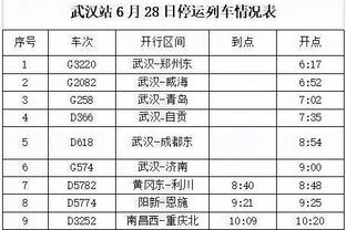 波波：克莱接受替补很棒 但若他和马努一样其实脑海深处是拒绝的